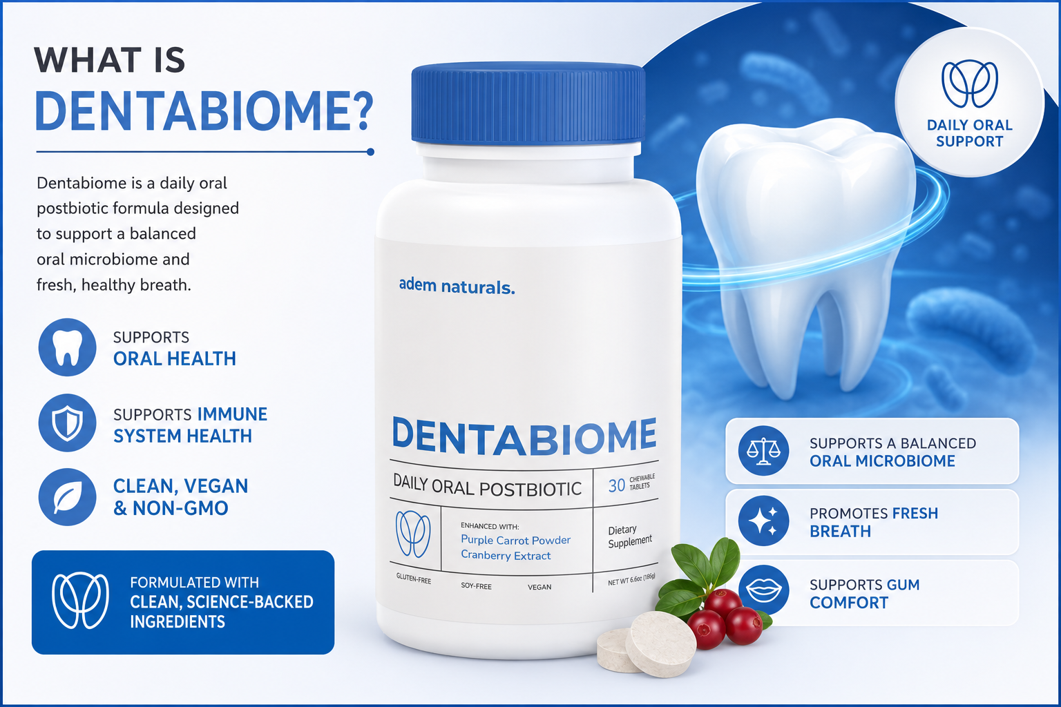 What is DentaBiome