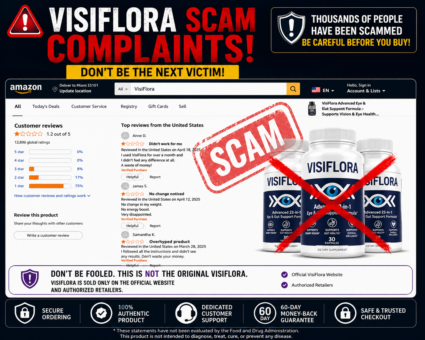 VisiFlora scam complaints