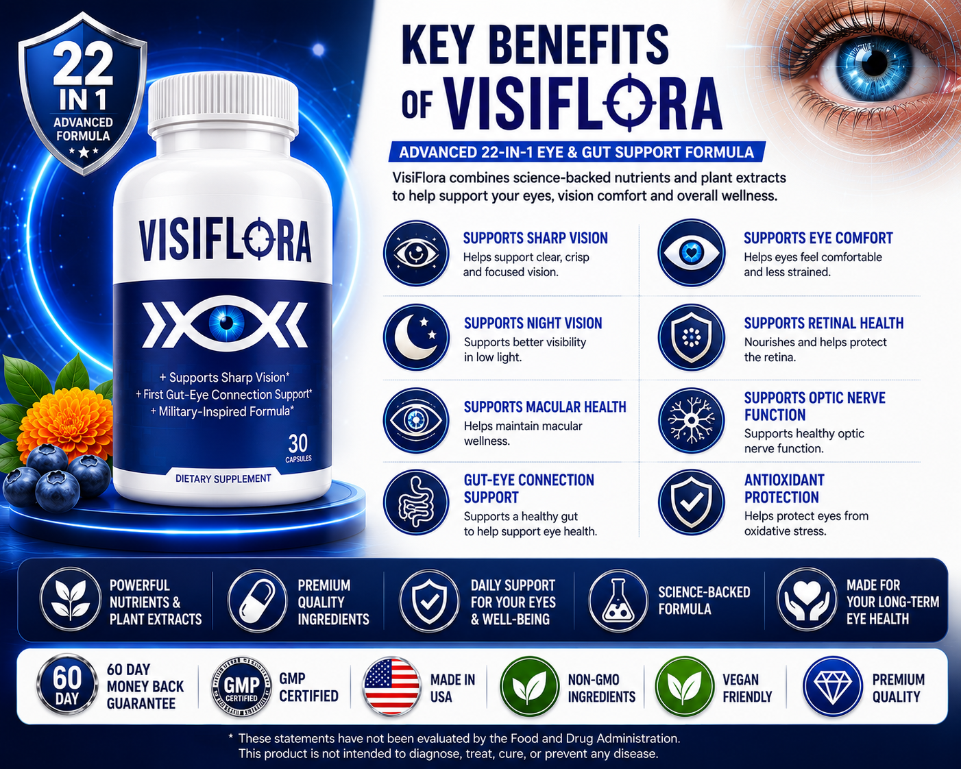 VisiFlora Benefits