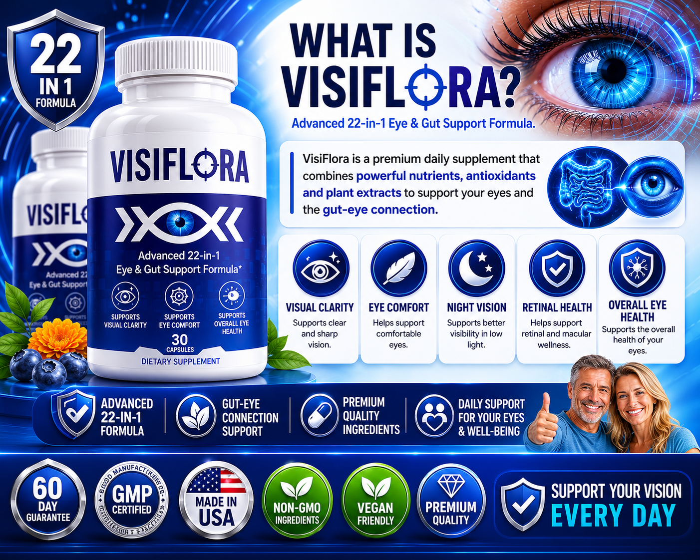 What is VisiFlora