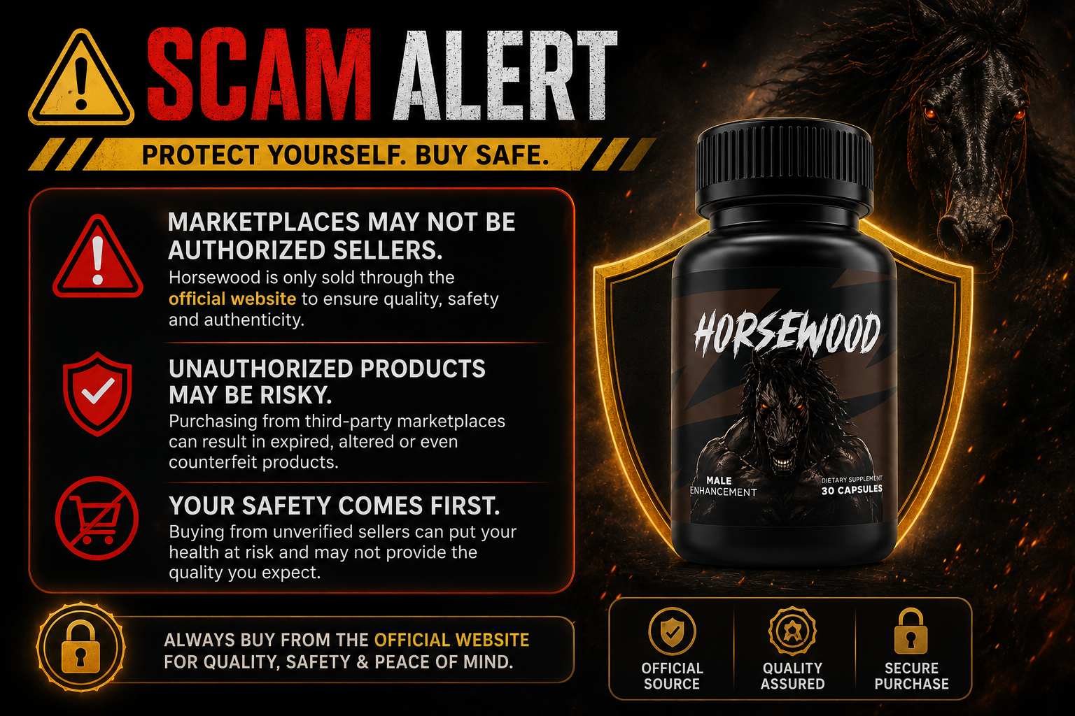 HorseWood scam complaints