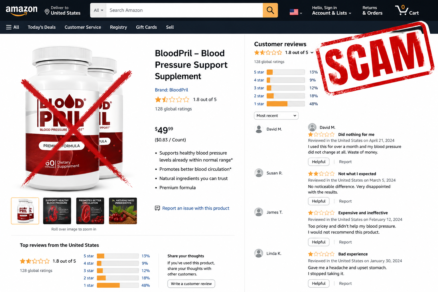 Blood Pril scam complaints